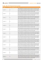 Предварительный просмотр 67 страницы Elan EL-4KPM-VIP-TX User Manual