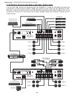 Предварительный просмотр 10 страницы Elan EL-IPD-AMP-EXT Design Manual