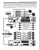 Предварительный просмотр 11 страницы Elan EL-IPD-AMP-EXT Design Manual