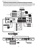 Предварительный просмотр 12 страницы Elan EL-IPD-AMP-EXT Design Manual