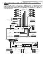 Предварительный просмотр 13 страницы Elan EL-IPD-AMP-EXT Design Manual