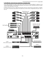 Предварительный просмотр 15 страницы Elan EL-IPD-AMP-EXT Design Manual