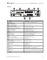 Предварительный просмотр 5 страницы Elan EL-IPD-PRE-MSI Quick Start Manual