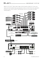 Предварительный просмотр 8 страницы Elan EL-IPD-PRE-MSI Quick Start Manual