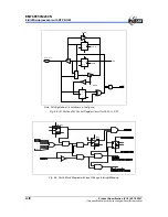 Preview for 36 page of Elan Elan EM78P259N/260N Product Specification