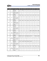 Preview for 45 page of Elan Elan EM78P259N/260N Product Specification