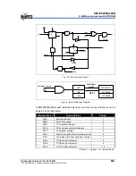 Preview for 49 page of Elan Elan EM78P259N/260N Product Specification