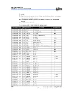 Предварительный просмотр 76 страницы Elan Elan EM78P259N/260N Product Specification