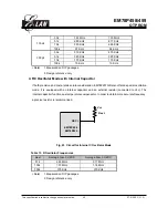 Предварительный просмотр 49 страницы Elan EM78P458 User Manual