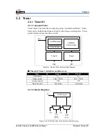 Предварительный просмотр 83 страницы Elan eSL Series User Manual