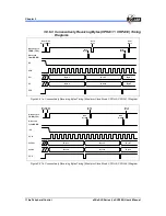 Предварительный просмотр 126 страницы Elan eSL Series User Manual