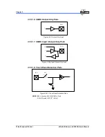 Предварительный просмотр 138 страницы Elan eSL Series User Manual