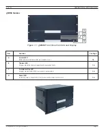 Preview for 8 page of Elan gMV88 Installation Manual