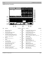 Preview for 9 page of Elan gMV88 Installation Manual