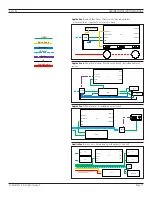 Preview for 18 page of Elan gMV88 Installation Manual