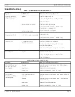 Preview for 19 page of Elan gMV88 Installation Manual