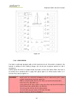 Предварительный просмотр 31 страницы Elan Impression 444 Owner'S Manual