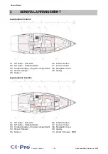 Preview for 7 page of Elan Impression i40.1 Owner'S Manual