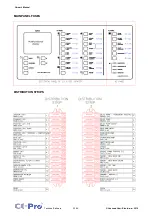 Preview for 20 page of Elan Impression i40.1 Owner'S Manual