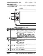 Предварительный просмотр 10 страницы Elan N800 Installation Manual