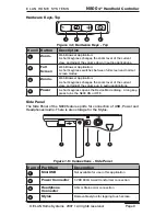 Предварительный просмотр 11 страницы Elan N800 Installation Manual