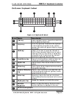 Предварительный просмотр 25 страницы Elan N800 Installation Manual