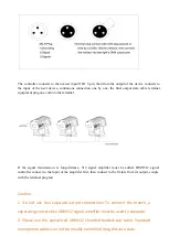 Preview for 10 page of Elan PG-300W-IP User Manual