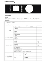 Preview for 13 page of Elan PG-300W-IP User Manual