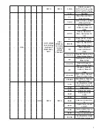 Предварительный просмотр 7 страницы Elan PSD-63-IP User Manual