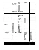 Предварительный просмотр 9 страницы Elan PSD-63-IP User Manual