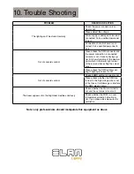 Предварительный просмотр 14 страницы Elan PSD-63-IP User Manual