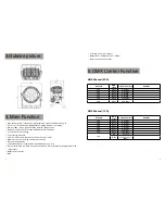 Предварительный просмотр 3 страницы Elan PSD-67-IP-WIRELESS User Manual