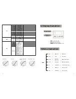 Предварительный просмотр 5 страницы Elan PSD-67-IP-WIRELESS User Manual