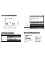 Предварительный просмотр 8 страницы Elan PSD-67-IP-WIRELESS User Manual