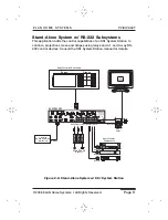 Preview for 14 page of Elan PVIA1 Valet Installation Manual