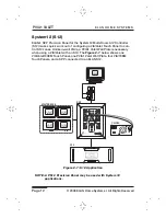 Preview for 15 page of Elan PVIA1 Valet Installation Manual