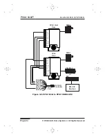 Preview for 27 page of Elan PVIA1 Valet Installation Manual