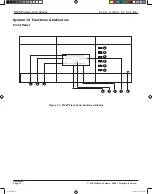 Предварительный просмотр 14 страницы Elan S128P Installation Manual