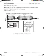 Предварительный просмотр 32 страницы Elan S128P Installation Manual