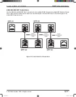 Предварительный просмотр 37 страницы Elan S128P Installation Manual