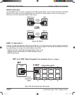 Предварительный просмотр 42 страницы Elan S128P Installation Manual