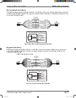 Предварительный просмотр 47 страницы Elan S128P Installation Manual