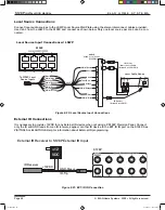 Предварительный просмотр 48 страницы Elan S128P Installation Manual