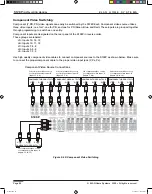 Предварительный просмотр 62 страницы Elan S128P Installation Manual