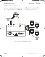 Предварительный просмотр 68 страницы Elan S128P Installation Manual