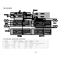 Предварительный просмотр 5 страницы Elan S1616A Integration Note