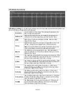 Предварительный просмотр 10 страницы Elan S1616A Integration Note