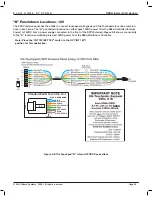 Предварительный просмотр 31 страницы Elan s86a Installation Manual