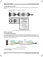 Предварительный просмотр 32 страницы Elan s86a Installation Manual