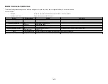 Preview for 7 page of Elan SpeakerCraft MRA664 Integration Note